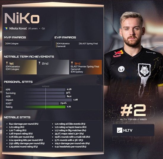 Rossy 加入 Leviatan 而不是 nataNk