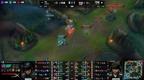 T1 在世界锦标赛中？VIT 玩家状态全无，被 T1 打到所有选手都处于红热状态！ T1 2-1 VIT