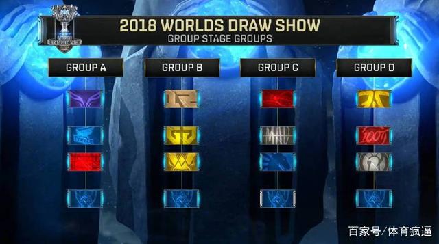 G2 Esports - Masters Bangkok 2025 的首个总决赛选手